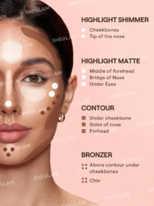 قلم صورت ۴ تکه شیگلم